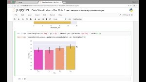 seaborn bar plot part 1