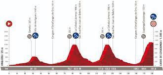Velonews has full results, rider info and stage details Streckencheck Alle 21 Etappen Profile Karten Der Vuelta Espana 2021