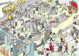 Safety photos and images of unsafe acts. Safety Hazard In Kitchen Hse Images Videos Gallery