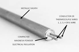 Thermocouple Cable Calibration Types K J T N B R S C