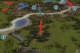 Over 70 types of units. The Defense Of Mogliev Cossacks 3 Game Guide Gamepressure Com