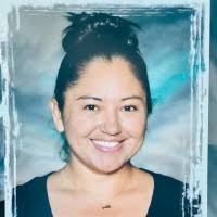 40+ "Ana Ceja" profiles