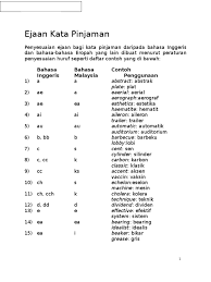 Terjemahan frasa pinjaman bank dari bahasa indonesia ke bahasa inggris dan contoh penggunaan pinjaman bank dalam kalimat dengan bahasa perancis bahasa belanda bahasa kroasia bahasa italia bahasa swedia bahasa jerman bahasa ceko bahasa inggris bahasa spanyol. Nota Ejaan Kata Pinjaman