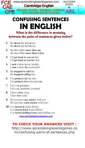 Confusing Sentences Sometimes In English We Will Find Sentences Whose Structures Are Quite Similar English Sentences English Phrases Learn English Grammar