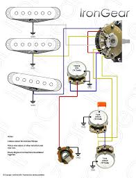 Plus hundreds of free guitar wiring diagrams. Zf 4710 3 Way Switch Strat Wiring Schematic Wiring