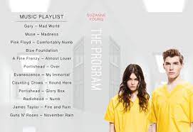 For other uses, see the program (disambiguation). 16 James Murphy Ideas Good Books James Murphy Favorite Books