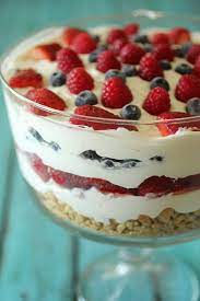 No Bake Cheesecake Trifle Dashing Dish Trifle Recipe Cheesecake Trifle Desserts