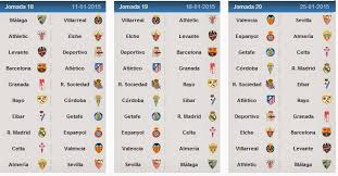 Founded in 1934, and also known as the primeira liga, the liga nos is the top flight division in portugal. Spanish League Fixtures 2014 15 La Liga Schedule