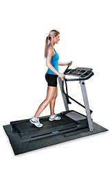 Proform Crosswalk 395 Treadmill Sears Outlet Treadmill Total Body Workout Fitness Body