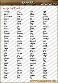 Baby boy names that start with l. Musham Rojamusham123 Profile Pinterest