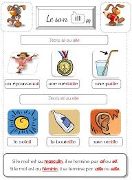 Sons Gn Et Ill Apprendre L Anglais Prononciation Francaise Regle De Francais