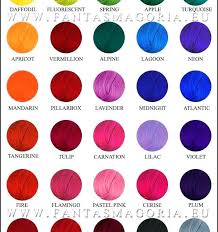 Kool Aid Hair Chart Ion Color Brilliance Shark Blue Kool Aid