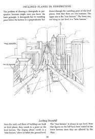 052 Anatomy References For Artists Andrew Loomis Perspective Art Drawings