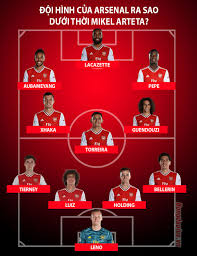 Đức có cơ hội phản công nhanh. Ä'á»™i Hinh Cá»§a Arsenal Ra Sao DÆ°á»›i Thá»i Mikel Arteta