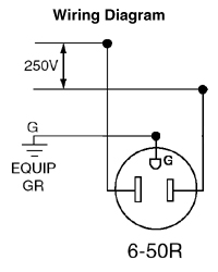 Electrical wiring devices instruction sheets. 5374 50 Amp Nema 6 50r Flush Mtg Receptacle In Black Leviton