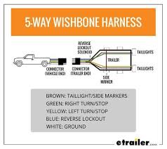 Check spelling or type a new query. Wiring Trailer Lights With A 5 Way Plug It S Easier Than You Think Etrailer Com