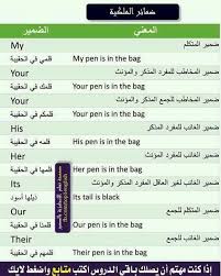 ضمائر الملكيه English Language Course Learn English Learning Arabic
