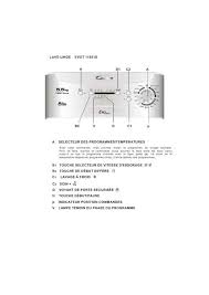Problème machine a laver candy. Notice Lave Linge Candy Evot 11551d Et Pieces Detachees Pompe De Vidange Securite De Porte Verrou Programmateur Courroie Resistance Charbon Electrovanne