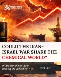 ⚠️Your Weekly News Fix is Here! Rising geopolitical tensions in the Middle  East are disrupting global supply chains, pushing up prices of key chemicals,  energy, and metals while increasing market volatility across