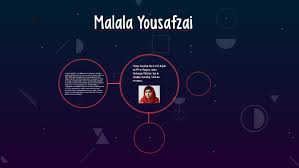 Un informe publicado por el ejército aseguraba que los talibanes habían decapitado a 13 niñas, destruido 170 escuelas y colocado bombas en otras cinco. Malala Yousafzai By Claudia Fideli