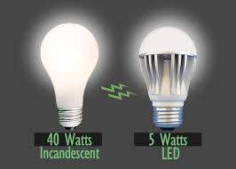 Frequently Asked Led Questions What Does Wattage Equivalent Mean It Is A Term That Is Used To Com Energy Efficient Light Bulbs Wattage Types Of Lighting