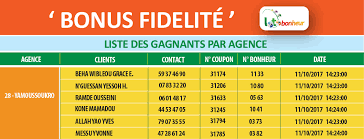 Super jackpot de la francaise des jeux le jackpot n'a pas été remporté lors de ce tirage ! Actualites Loto Bonheur Lonaci