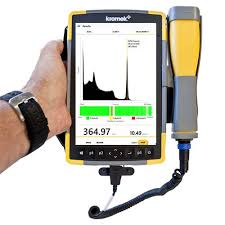 Take your time and research well. Kromek S Best Radiation Detectors Kromek