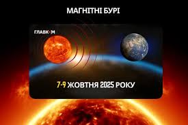 Главком - News update
