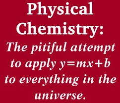 Pin By Rachel Walker On Science And Math Jokes Chemistry Jokes Science Jokes Science Humor