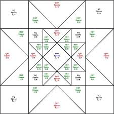 Janet is the author of the rodale book classic american quilt collection: Image Result For North Star Quilt Block Star Quilt Blocks Star Quilt Patterns Quilt Blocks