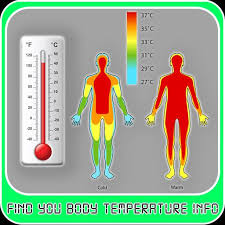 In this first part, we are going of create a custom thermometer view component to. Body Temperature Measure App Info For Android Apk Download