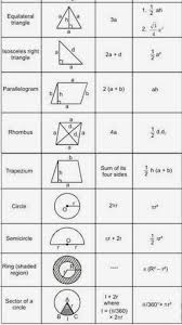 Pin By Ashok Maharaj On Simple Math Tricks Math Vocabulary