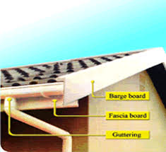 Did you scroll all this way to get facts about fascia board? Multiple Industries Limited Africa Business Directory
