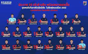 ส.บอลไทย เตรียมประกาศผลรางวัลเเกียรติยศวงการฟุตบอล ปี 2020 ฟุตบอลไทย 5 วันที่แล้ว Rzqfkhlbgueyom