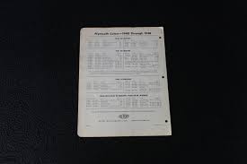 Image result for Plymouth Gunmetal 1946 Plymouth