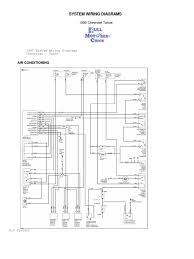 We did not find results for: Esquema Electrico Chevrolet Tahoe 95 Full Motores Check Pdf Headlamp Trunk Car
