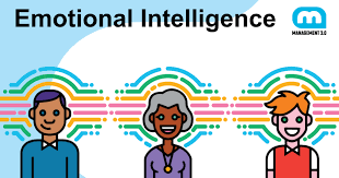 Check spelling or type a new query. Emotional Intelligence Module Management 3 0 Module On Social Connections At Work