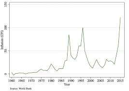 Article Maps Charts Origins Current Events In