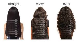 Brazilian Body Wave Wholesale