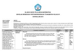 Silabus tematik terpadu sd/mi disusun terpisah dengan dokumen ini sebagai acuan dalam menyusun perencanaan pembelajaran dan pelaksanaan berikut ini merupakan pembelajaran untuk kompetensi pengetahuan dan kompetensi keterampilan mata pelajaran matematika kelas ii sd/mi revisi 2017. Rpp K13 Revisi 2017 Smp Matematika Kelas 7 Semester 1