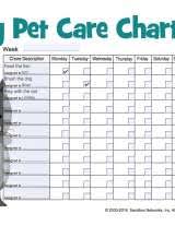 Useful chore checklist templates to use anywhere. Pet Care Chore Chart Free Printable For Kids Familyeducation