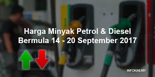 Hal tersebut terkait keputusan harga bbm yang ditetapkan presiden joko widodo (jokowi). Harga Terkini Minyak Petrol Dan Diesel Bermula 14 20 September 2017