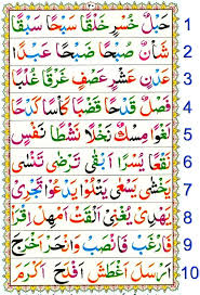 noorani qaida with tajweed in english pdf lasopaproduct noorani qaida with tajweed in english
