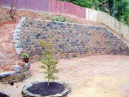 This Is Exactly What We Need Backyard Retaining Walls Sloped Backyard Backyard