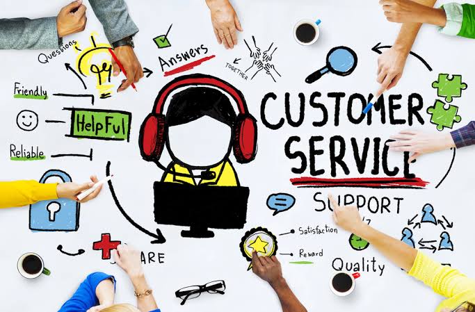 Customer support: Definition, importance + 10 key strategies | Changing  Paces