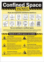 Confined Space Hazards Confinedspaces Safety Construction Safety Safety Posters Health And Safety Poster