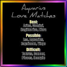 Pin On I Am Aquarius