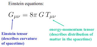 Posts From November 2014 On Bon Voyage General Relativity Equations Theory Of Relativity