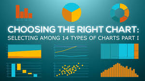 Which Is The Best Chart Selecting Among 14 Types Of Charts Part I