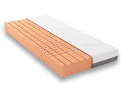 Auch für paare kann die 80x200 cm matratze die richtige entscheidung sein. Schlaraffia Geltex Quantum 180 80x200cm H2 Ab 249 00 Preisvergleich Bei Idealo De